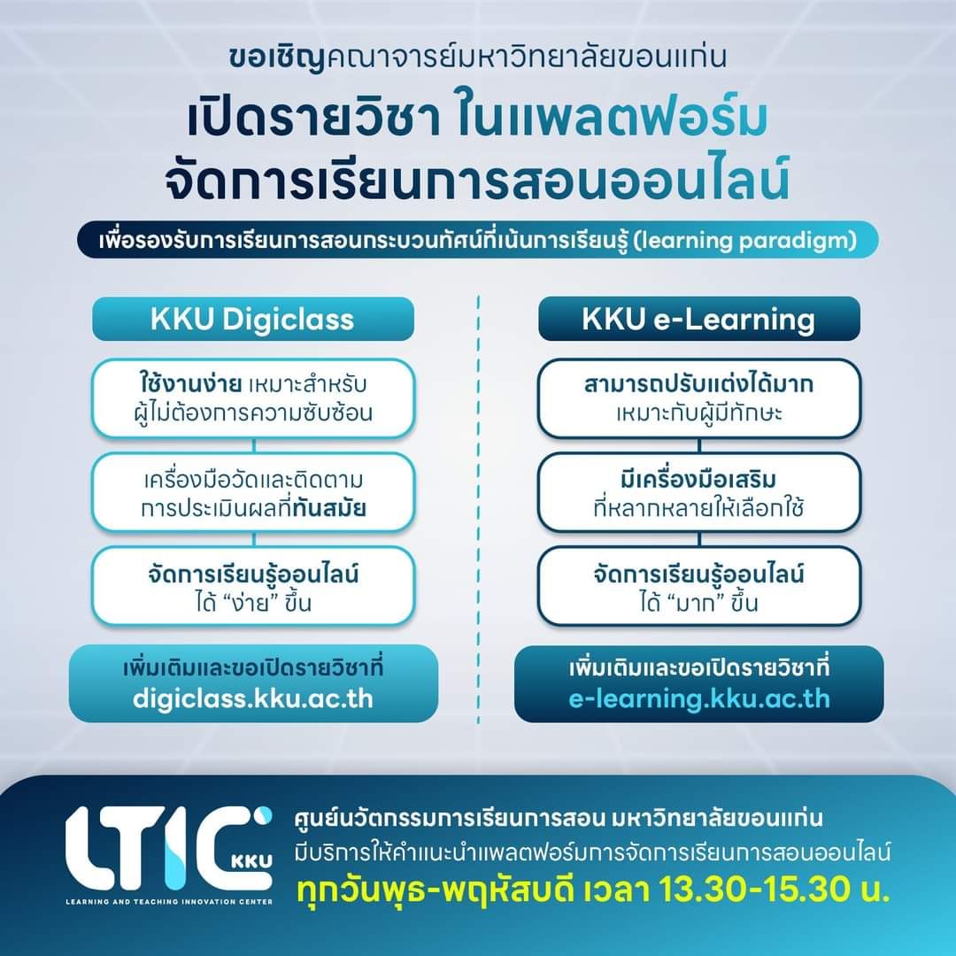 LTIC Help Desk